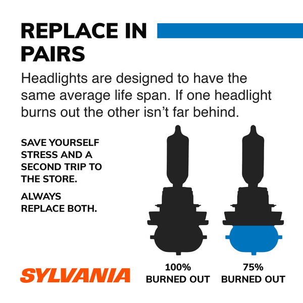 SYLVANIA 9003 SilverStar zXe Halogen Headlight Bulb, 2 Pack, , hi-res